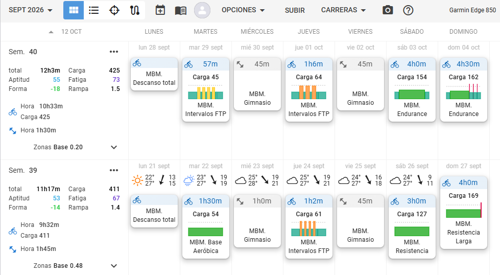 Actividades cargadas en Intervals.icu